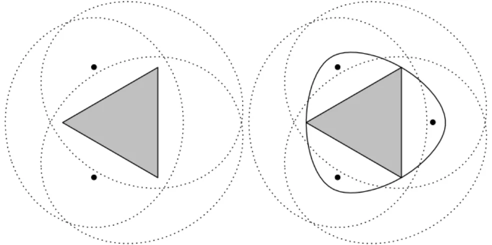 Figure 2: The symmetrization process