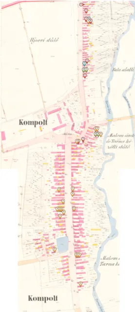 5. ábra: Kompolti kivándorlók  1900–1903