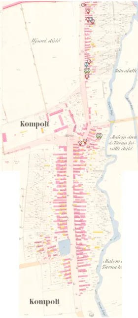 4. ábra: Kompolti kivándorlók 1900–1902