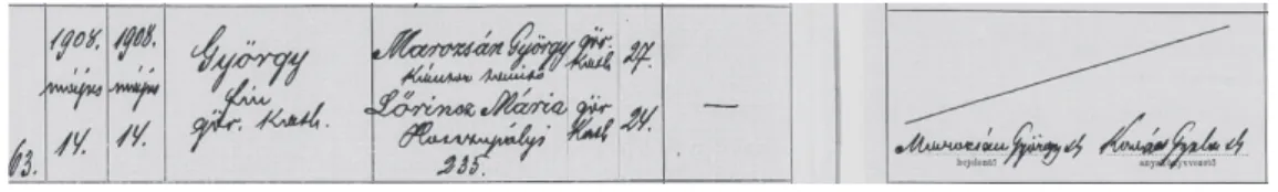 1. ábra: Marosán György születési anyakönyve (Forrás: genealogia.blog.hu – Online anyakönyvi adatbázisok)