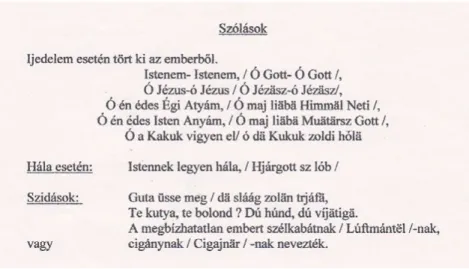 Abb. 7. Inhaltsverzeichnis der Wojer Reim- und Gebetssammlung (v. Gábor Kovács)