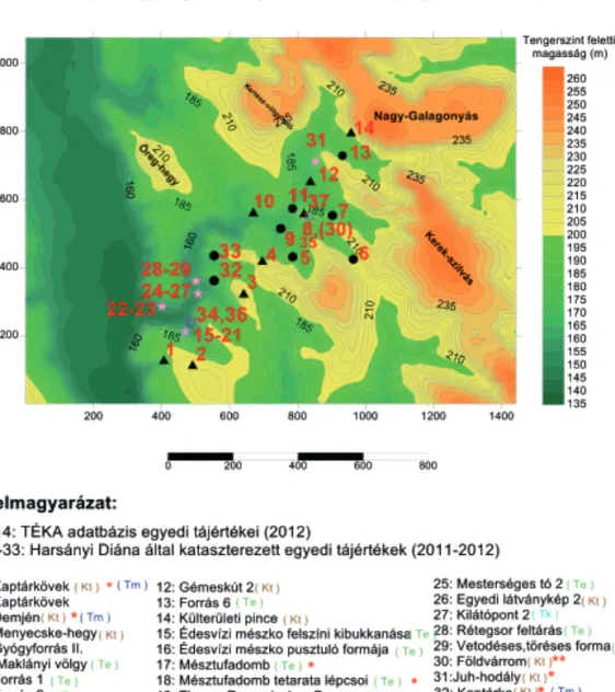 9. ábra. A Maklány-völgy egyedi tájértékeinek összesítő térképe  Forrás: Márton Ivett, 2014
