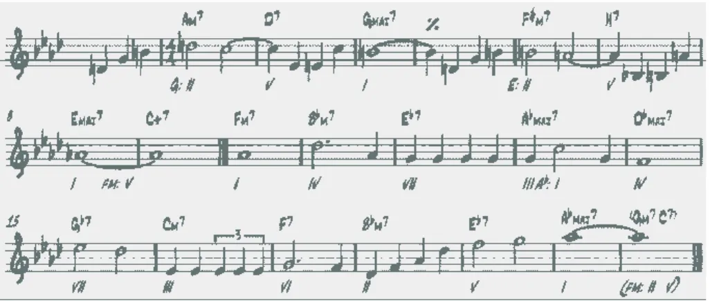 6. ábra: Az „All the things you are” harmadik és negyedik egységének harmóniái  Az egység az előzőekhez hasonlóan szubdomináns – domináns – tonika funkciókkal  fejeződik be É-dúr hangnemben, melyet az alaphangnem (f-moll) V
