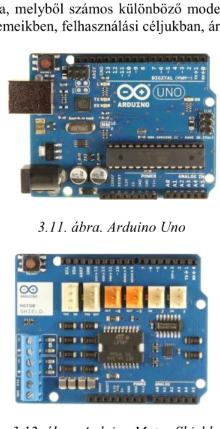 Az Arduino (3.11. ábra) egy ATMEL 15 AVR mikrokontroller köré épülő kis méretű  nyomtatott áramköri lapka, melyből számos különböző modell létezik