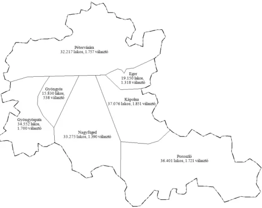 1. táblázat.  A választók összetétele a választásra jogosultság alapján, 1910 5 Végzettség  (%) Jövedelem (%) Ház (%) Föld (%) Régi jog (%) Füstök (%) Eger 12,84 40,01 39,06 7,81 0,28 – Gyöngyös 2,57 48,40 45,53 2,41 1,09 – Gyöngyöspata 6,22 27,31 2,63 62,