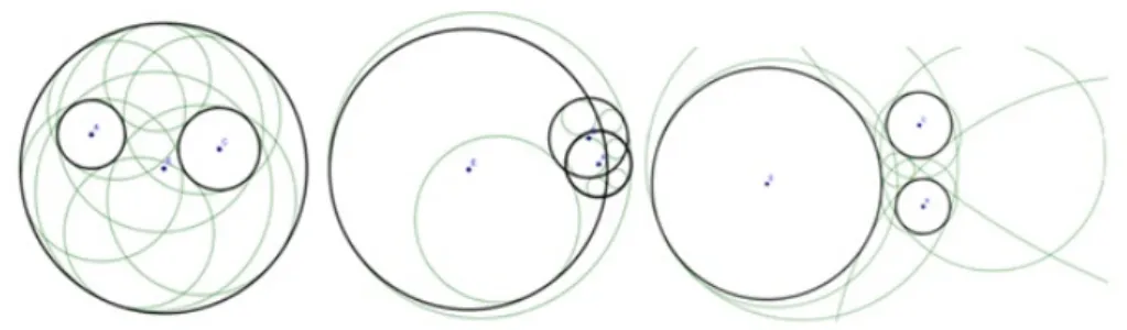 Figure 3: Given tangency circles in a given arrangement