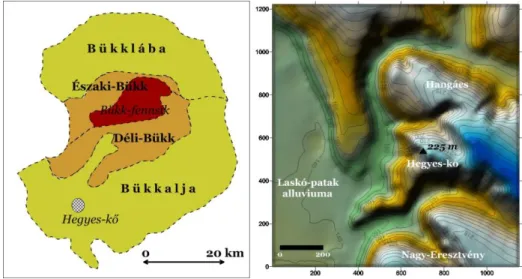 1. ábra: A demjéni Hegyes-kő topográfiai helyzete 