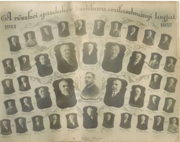 1. kép. A röszkei gazdakör tisztikara és választmányi tagjai (1925–1932) A gazdakör dísztagja Gróf Klebelsberg Kuno volt.
