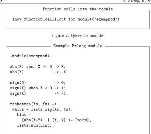 Figure 2: Query for modules Example Erlang module -module(exampmod). abs(X) when X &gt;= 0 -&gt; X; abs(X) -&gt; -X