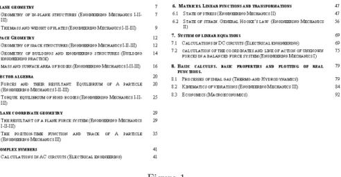 Figure 1 shows the different subchapters (which refer to the applications) within the main topics