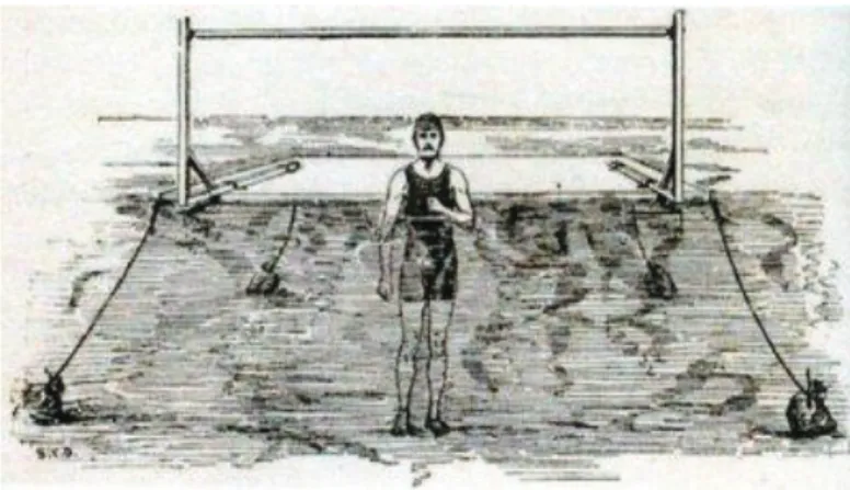 13. kép :  A kapu, és a kapus elhelyezkedése nyílt vízi mérkőzéseknél. 1888-ban változtatták a kapu  mértét