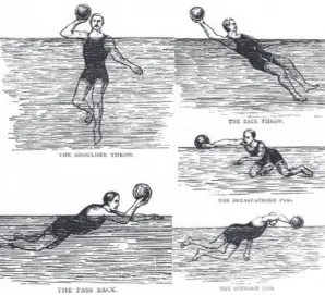 16. kép :  A vízipóló labdatechnikai elemeinek ábrái, Sundstrom 1901-ben megjelent könyvéből /  The ball techniques of water polo, in Sundström book, was published in 1901 