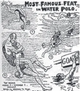 6. kép :  Vízilabda ismertető az 1900-as évek elejéről / Water Polo poster of the early 1900s