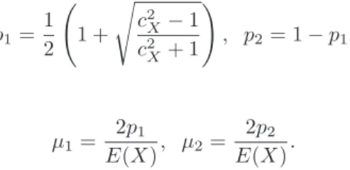 Table 1: Exponential distribution