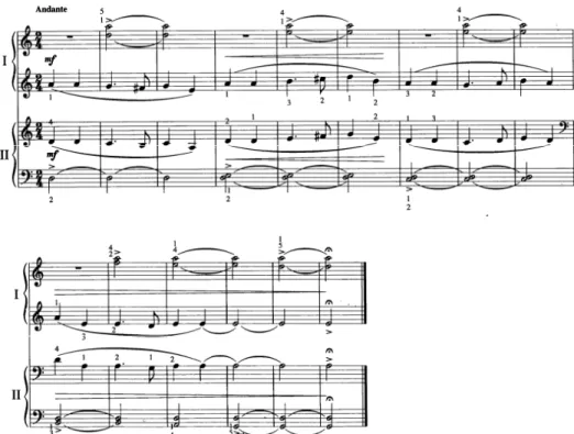 67. ábra: Azonos dallam megjelenése kvintpárhuzamban mindkét játékos szólamában  (14. sz.) 