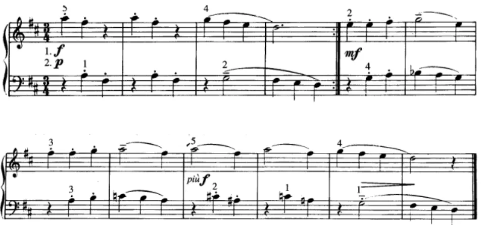 73. ábra: A Körbe, körbe… kezdetű népdal másik feldolgozása (10. sz.)  Az első darab nyugodt tempója, legato játékformája, nagyobb  ritmusértékek-ben mozgó, kettősfogásokkal tűzdelt kísérete ellentéte a második mű lendületes,  staccato, vidám karakterű, mo