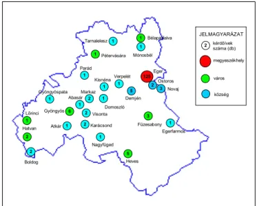 1. ábra: A minta civil szervezeteinek székhelye  Tevékenységi kör: 