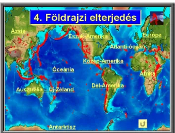 3. ábra: PPt.-bemutató: A vulkanizmus földrajzi elterjedése 