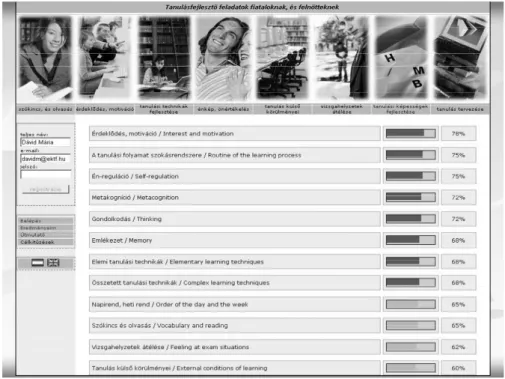 Figure 3: Results of the Learning Improvement Computer Programme  Accordingly, the user of the programme can click on the pictures shown  in Figure 3 at the top of the page