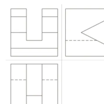 Figure 1 shows the performance of the students on the test.