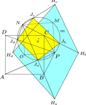Figure 3: The lines H a J a , H b J b , H c J c and H d J d concur in the point N .