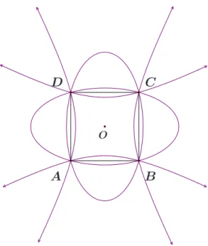 Figure 5: The loci P − 1 (hyperbolas) and P 3 (ellipses).