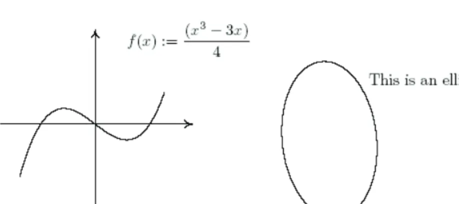 Figure 3: Functions by package mfpic