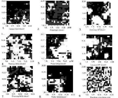 Fig. 7. The plot maps made on the basis of the quadrat data of the analysed bryophyte  species in different communities