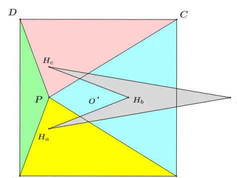 Figure 1: The quadrangle H a H b H c H d from orthocenters.