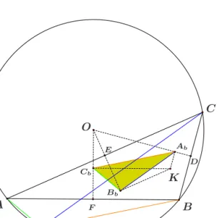 Figure 7: The Steiner point S is the intersection of parallels through vertices to sides of the first Brocard triangle A b B b C b .