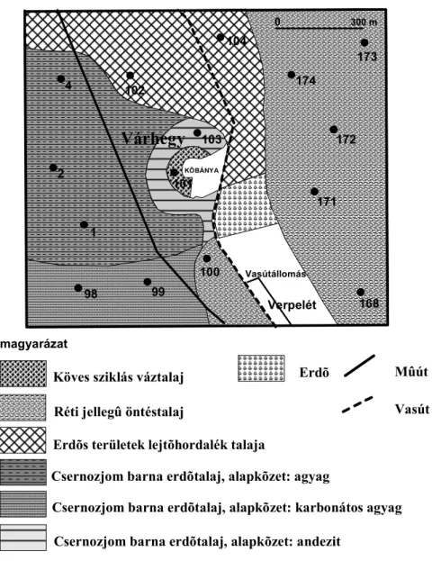 6. ábra: A verpeléti Várhegy és környékének talajtani térképe   eves megyei Növénye