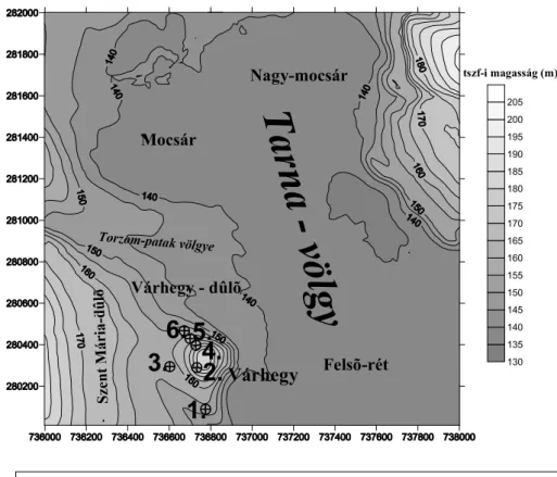 3. ábra: A Várhegy negyedid szaki rétegfúrásainak topográfiai térképe  1. fúrás – A Várhegy déli oldalában, a folyóvízi terasz középvonalában mélyített fúrás