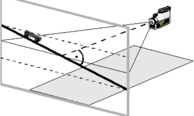 4. ábra: A kísérleti eszköz és a kamera elhelyezése 