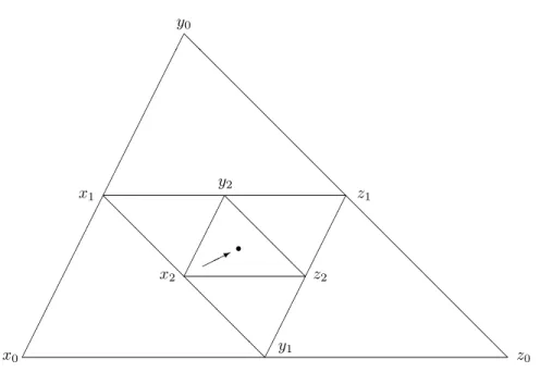 Figure 1: The triangles ∆ 0 , ∆ 1 and ∆ 2 .