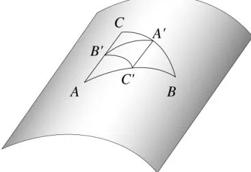 Figure 2: Geometric view of the symmetrization