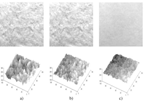 Figure 4: Grayscale images of parts of the surface of various papers and their  brightness diagrams: a) general purpose uncoated paper; b) coated paper; c) ink-jet 