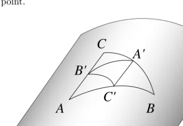 Figure 2: Geometric view of the symmetrization