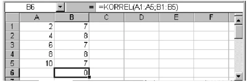 10. ábra: Az Excel használatának szemléltetése 