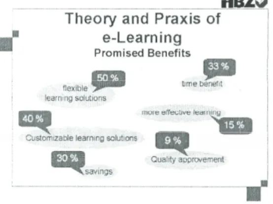 Figure 1: Some  figures 