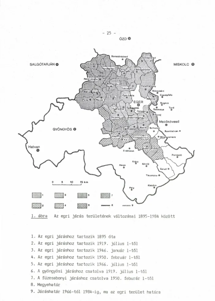 1. ábra Az egri járás területének változásai 1895-1984 között 