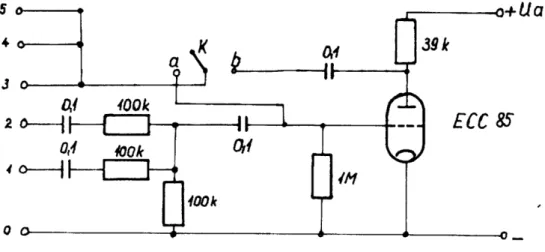2. Az egyik négyszöggenerátorról impulzusokat adjunk az 5. ábra szerint össze- össze-kapcsolt áramkör l-es számmal jelölt pontjára,  f t   = 1 5 kHz frekvenciával és  5 - 1 0 jLisec impulzus szélességgel