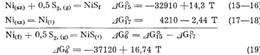 A számítás z/G°7  f ü g g v é n y é t az 1. táblázat adatai segítségével határoztuk  meg a következő általános összefüggés  a l a p j á n : 