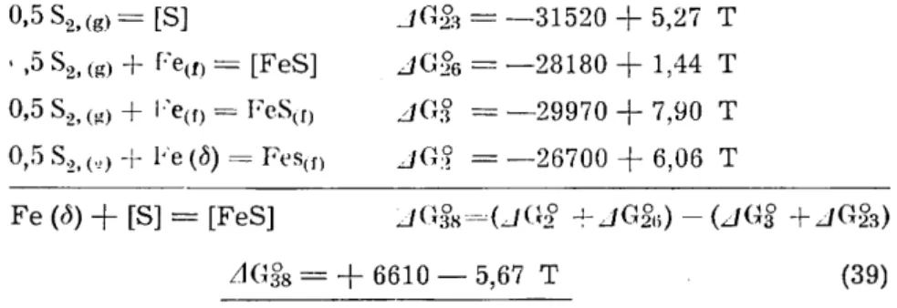 A 4. táblázat adatait a 2. diagramban ábrázoltuk, amiből az alábbi  következtetéseket  v o n h a t j u k le: 