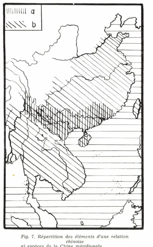 Fig.  7.  Répartition des éléments  d'une  relation chinoise