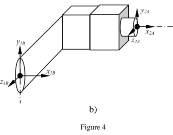 Figure 4  The connection graph 