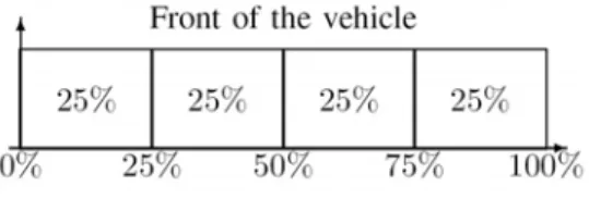 Figure 2  The Röhlich model 