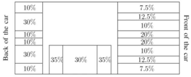 Figure 3  The Schaper model 