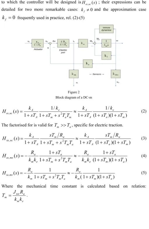 Figure 2  Block diagram of a DC-m  )1)(1(/111/1)1(2, maeAA mameAAuc sT sTksTkTTssTksTskH≈+++++=+ω  (2) 