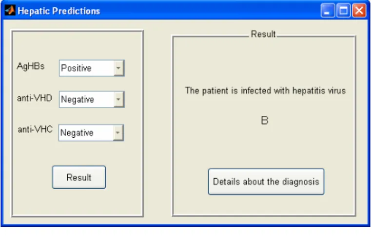 Figure 5  Hepatitis diagnosis 
