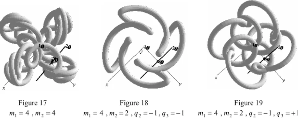 Figure 20  Figure 21  Figure 22 